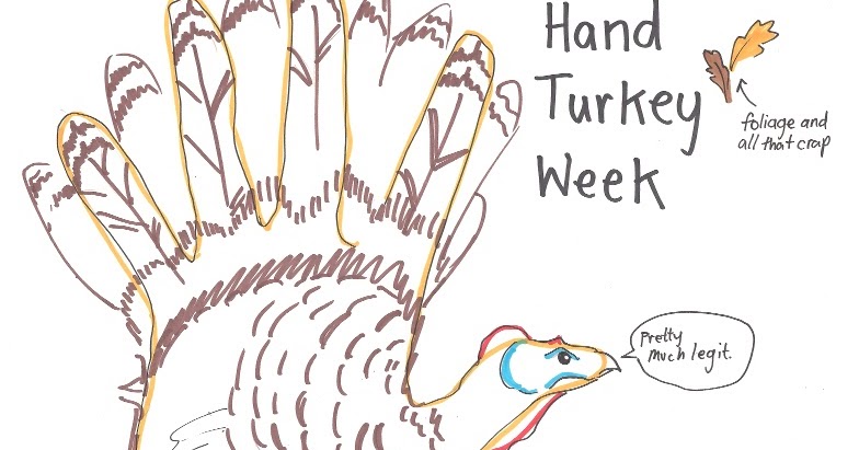 Hand turkey sale drawing